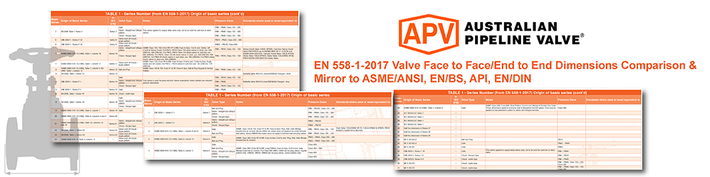 EN 558-1-2017 Valve Face to Face/End to End Dimension Comparison & Mirror to ASME/ANSI, EN/BS, API, EN/DINEN 558-1-2017 Valve Face to Face/End to End Dimension Comparison & Mirror